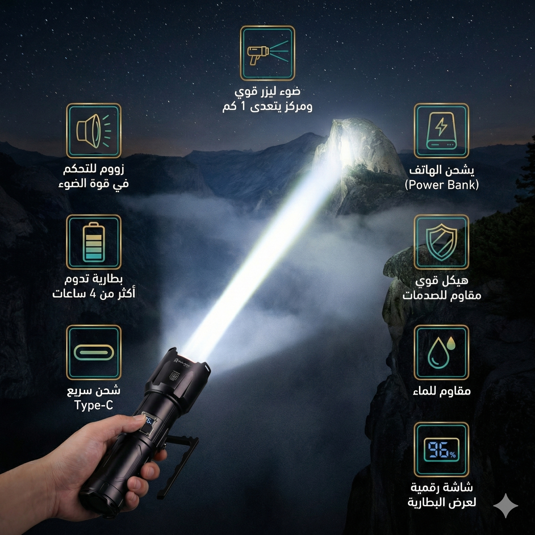 مصباح Ruilang RL-2406 متعدد الوظائف – قوة إضاءة خارقة مع زووم! - الصورة 3